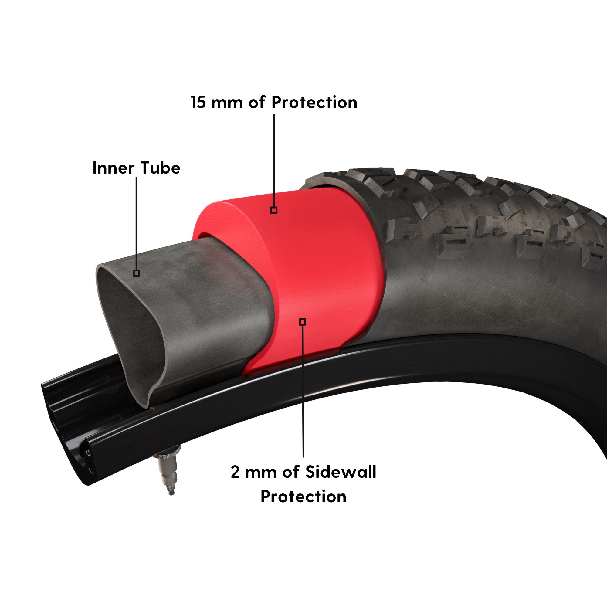 Armour Anti-Puncture Insert - Tannus