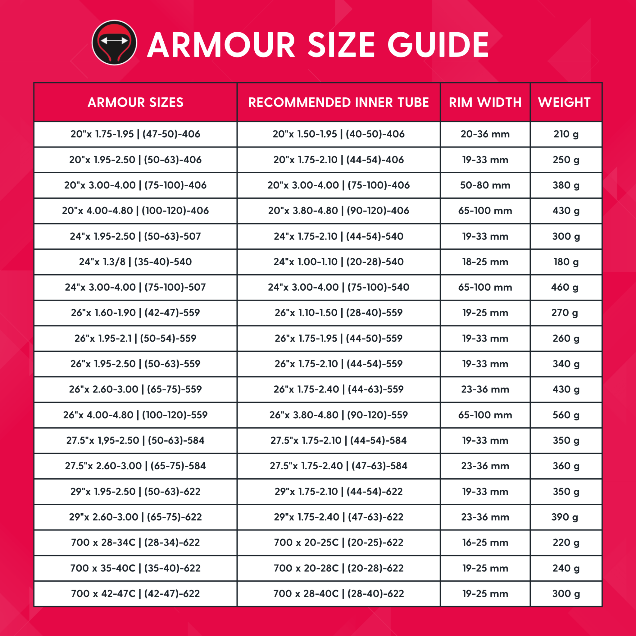 Armour Anti-Puncture Insert - Tannus