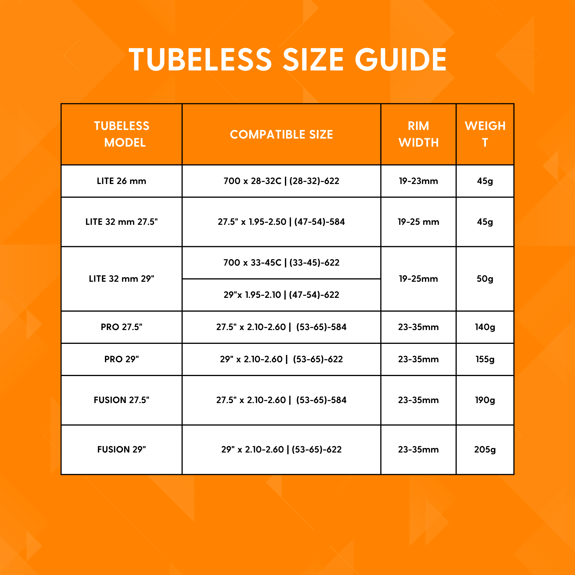 Tubeless Fusion - Tannus